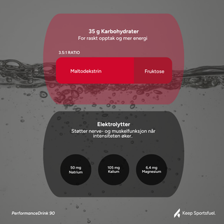 PerformanceDrink 90