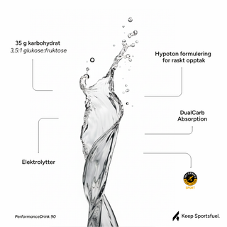 PerformanceDrink 90