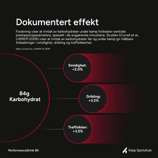 PerformanceDrink 90
